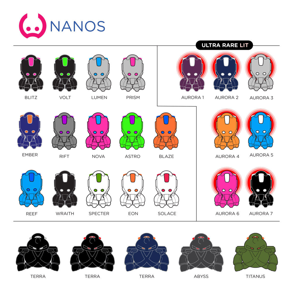 ANCIENTZ NANOS: Alpha Series (Blind Box)